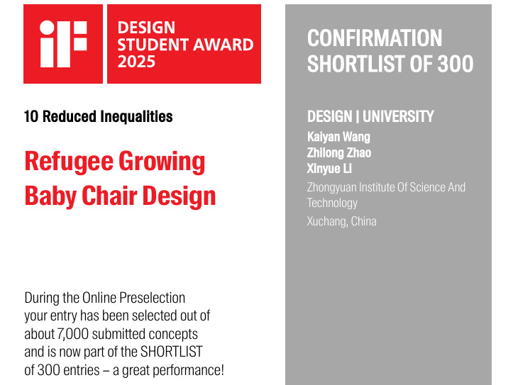 ZIST student's entry has been shortlisted in the top 300 of the iF DESIGN STUDENT AWARD 2025
